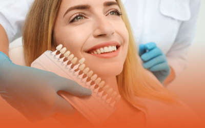 Does Cosmetic Dentistry Pose Additional Indemnity Risk?